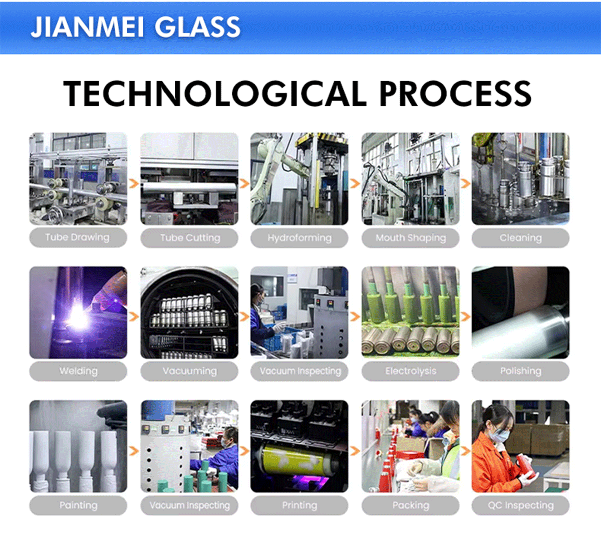 JM042 Wholesale Borosilicate Olive Oil Bottle Factory For Kitchen