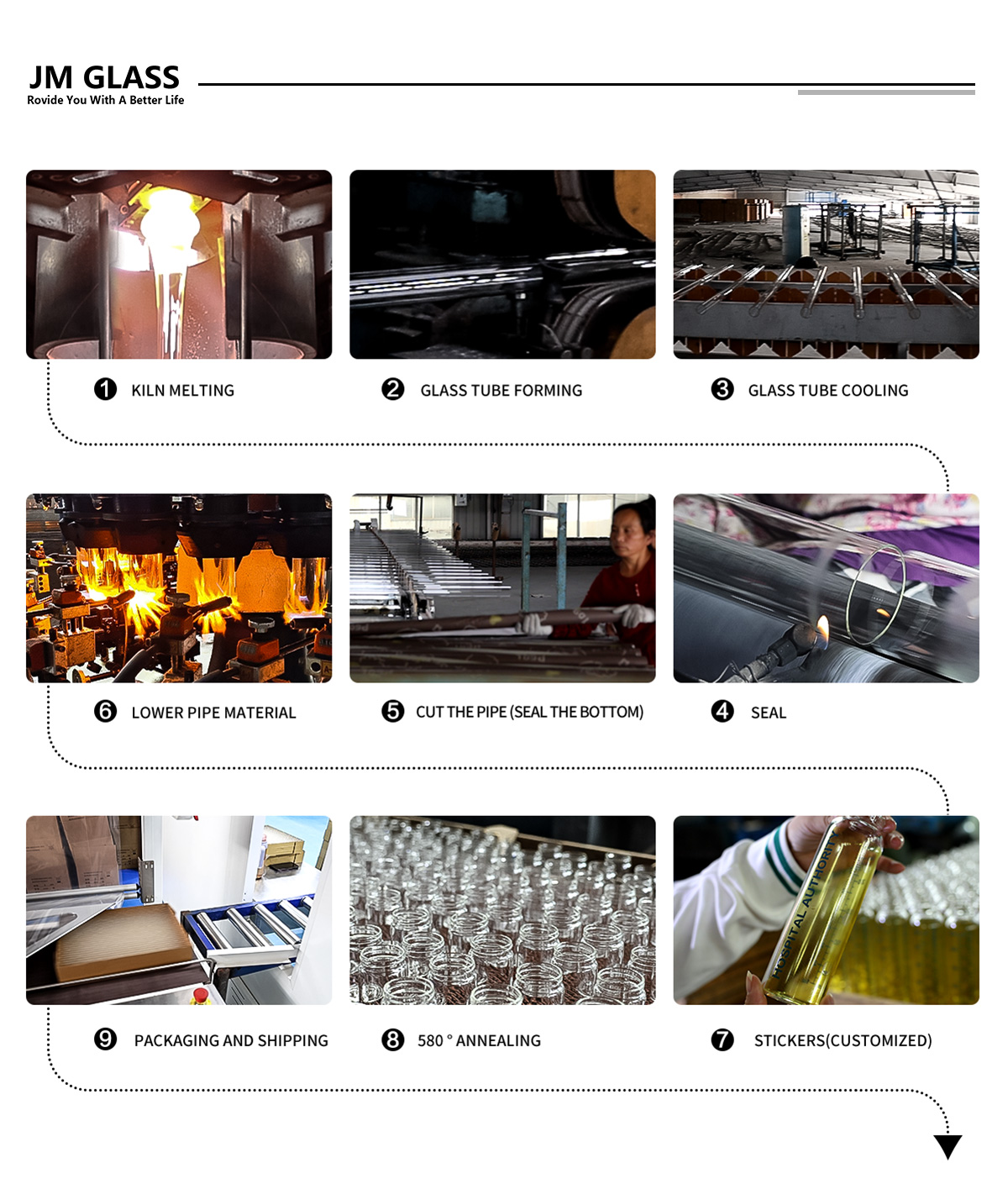 About Us