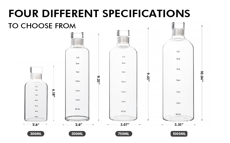 Jianmei Borosilicate Glassware