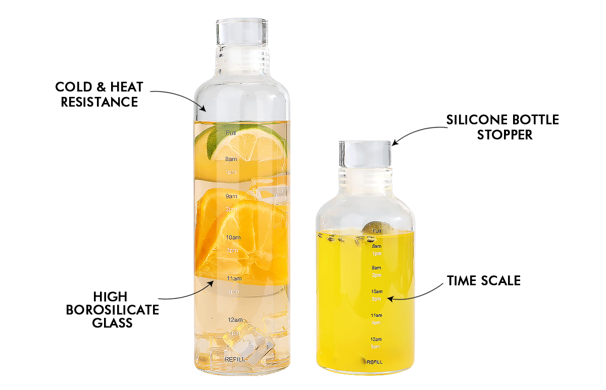 JM048 Time Display Borosilicate Glass Water Bottle Supplier